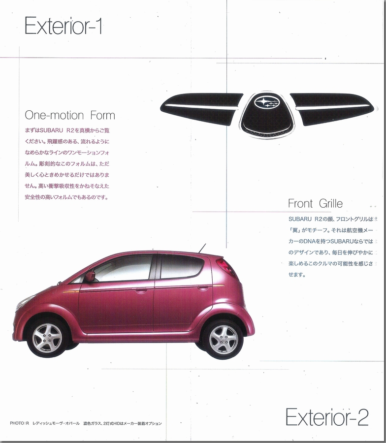 2003N12s Xo R2 Guide(3)